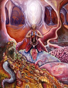 Know Thyself