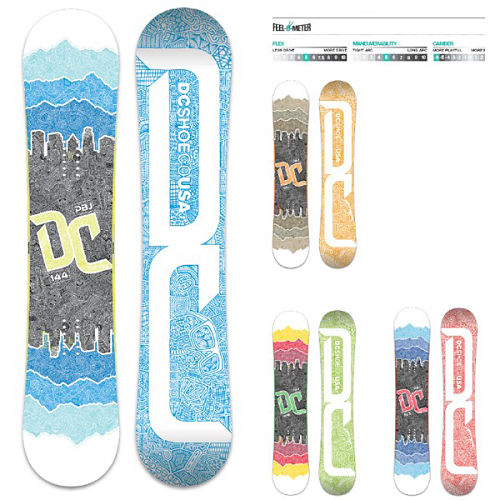 DC Snowboards