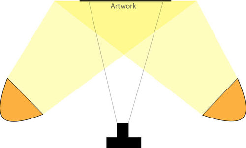 Artwork Lighting Diagram 1