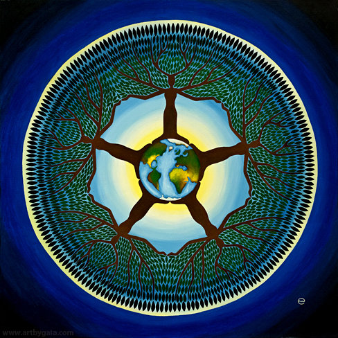 Equilibrium