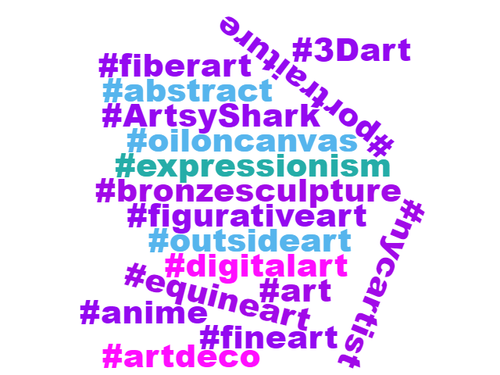 Hashtag Word Cloud. Read about hashtags for artists at www.ArtsyShark.com