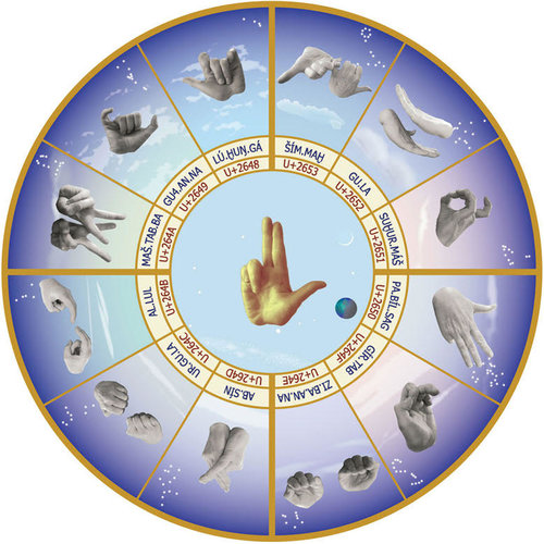 "Celestial Wheel" by Terri Lloyd