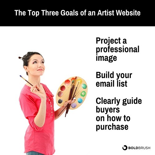 Top 3 Goals of an Artist Website. Read about it at www.ArtsyShark.com