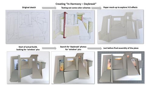 Deborah Perlman's creative process illustrated