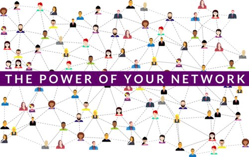 a network of people