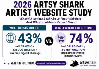 art website study results