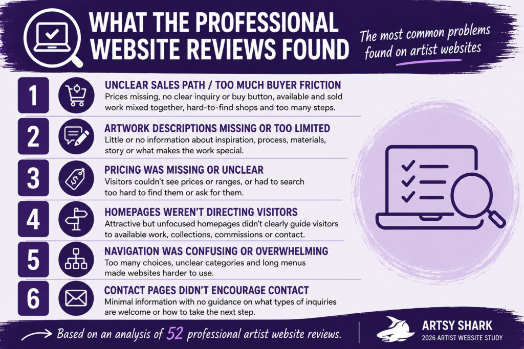 artist website problems