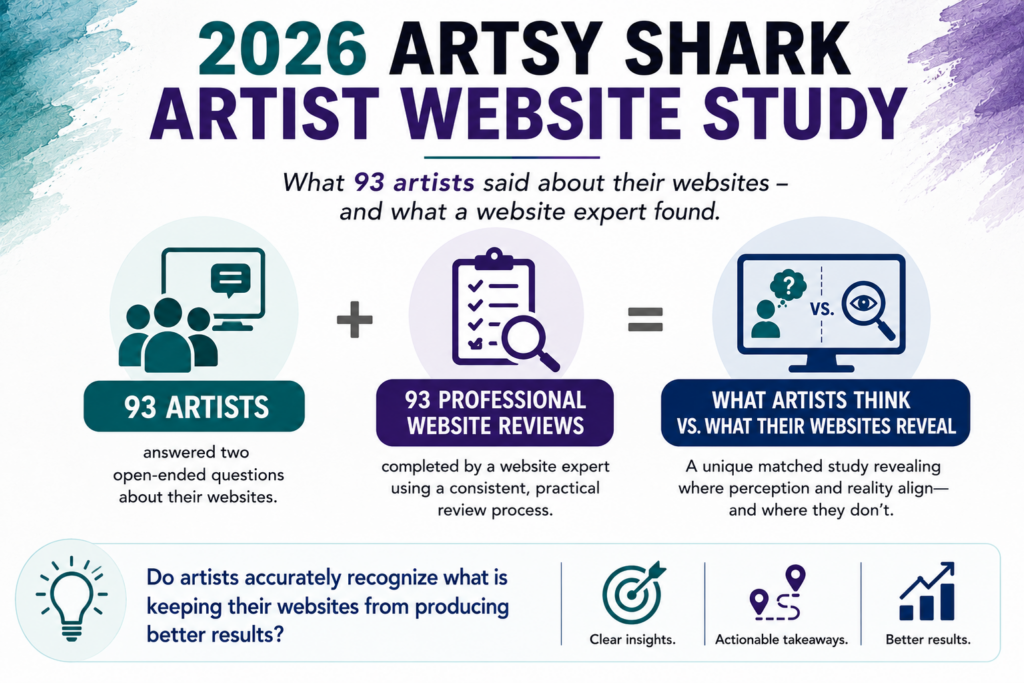 artist website study report graphic